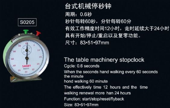 點擊查看詳細信息<br>標題：SO205臺式機械停秒鐘 閱讀次數：1864