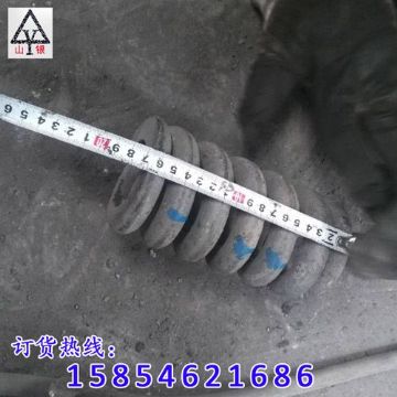 點(diǎn)擊查看詳細(xì)信息<br>標(biāo)題：礦車配件 閱讀次數(shù)：1739